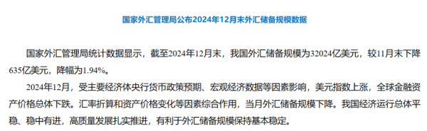 涵乔财富/涵乔配 国家外汇管理局最新发布