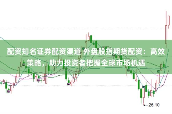 配资知名证券配资渠道 外盘股指期货配资：高效策略，助力投资者把握全球市场机遇