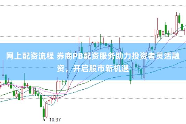 网上配资流程 券商PB配资服务助力投资者灵活融资，开启股市新机遇
