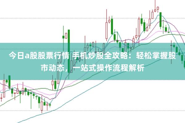 今日a股股票行情 手机炒股全攻略：轻松掌握股市动态，一站式操作流程解析