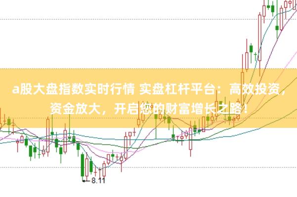 a股大盘指数实时行情 实盘杠杆平台：高效投资，资金放大，开启您的财富增长之路！