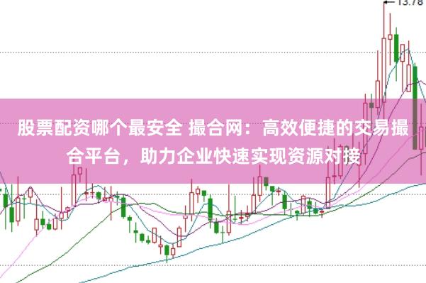 股票配资哪个最安全 撮合网：高效便捷的交易撮合平台，助力企业快速实现资源对接