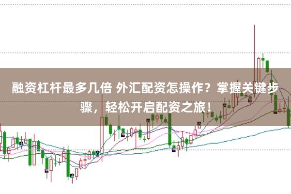 融资杠杆最多几倍 外汇配资怎操作？掌握关键步骤，轻松开启配资之旅！