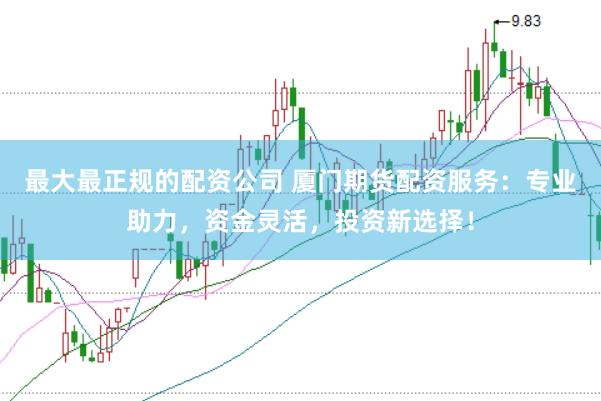 最大最正规的配资公司 厦门期货配资服务：专业助力，资金灵活，投资新选择！