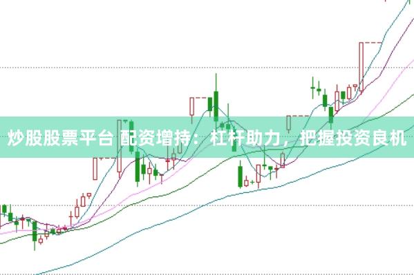 炒股股票平台 配资增持：杠杆助力，把握投资良机