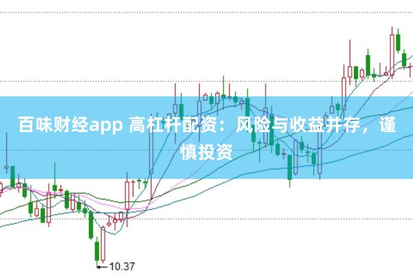 百味财经app 高杠杆配资：风险与收益并存，谨慎投资