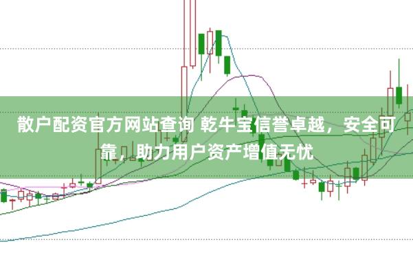 散户配资官方网站查询 乾牛宝信誉卓越，安全可靠，助力用户资产增值无忧