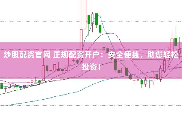 炒股配资官网 正规配资开户：安全便捷，助您轻松投资！