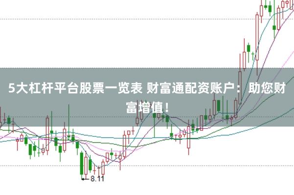 5大杠杆平台股票一览表 财富通配资账户：助您财富增值！