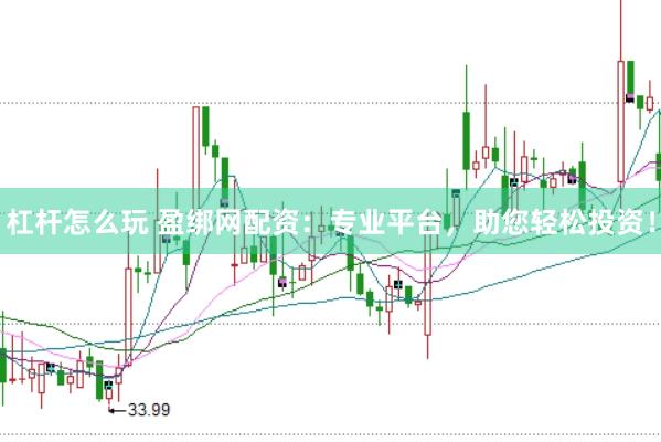 杠杆怎么玩 盈绑网配资：专业平台，助您轻松投资！