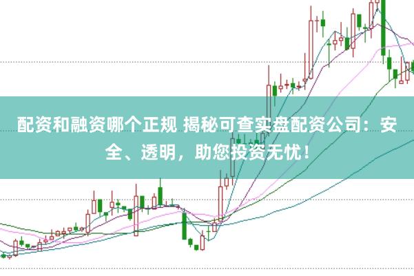 配资和融资哪个正规 揭秘可查实盘配资公司：安全、透明，助您投资无忧！
