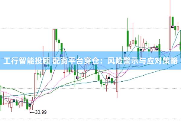 工行智能投顾 配资平台穿仓：风险警示与应对策略