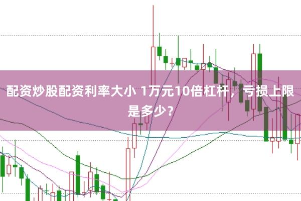 配资炒股配资利率大小 1万元10倍杠杆，亏损上限是多少？