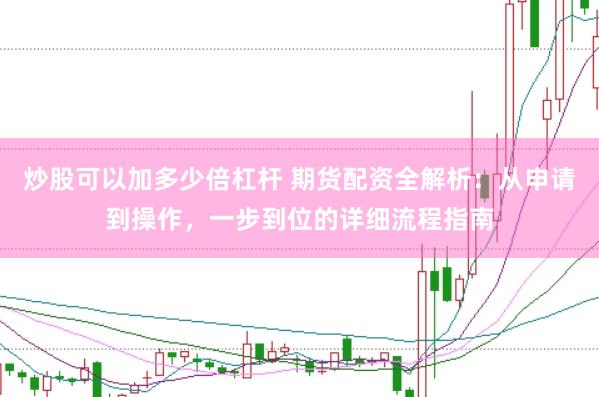 炒股可以加多少倍杠杆 期货配资全解析：从申请到操作，一步到位的详细流程指南