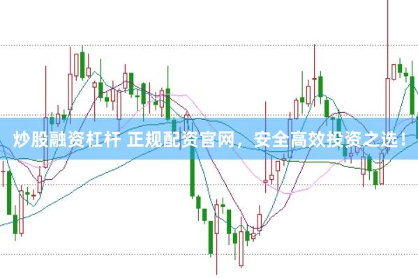 炒股融资杠杆 正规配资官网，安全高效投资之选！