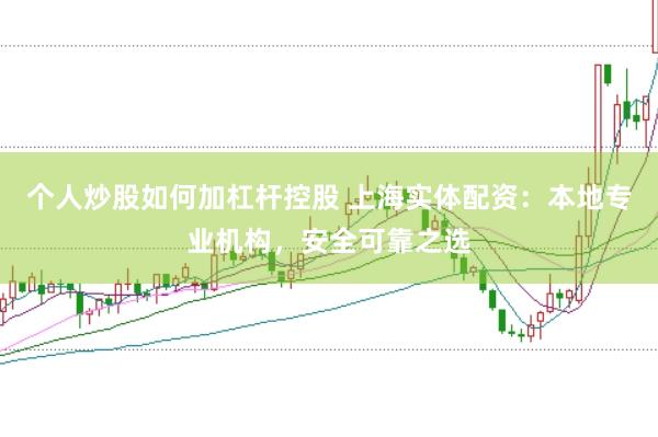 个人炒股如何加杠杆控股 上海实体配资:本地专业机构,安全可靠之选